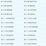 图片[4]-CMS1.7小说笔趣阁自适应模板