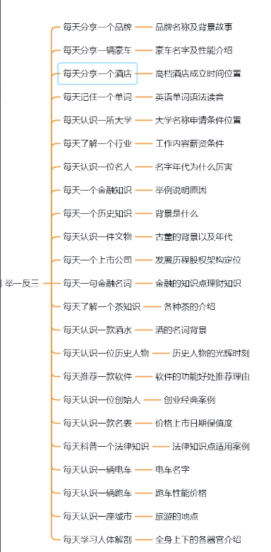 图片[1]-如果你想做小红书但没有方向-可以尝试这些主题-爱分享导航