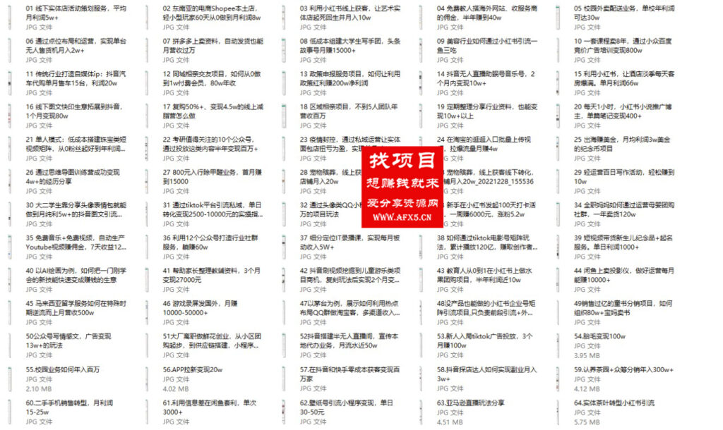 图片[1]-66个互联网创新项目-让你的生活更便捷！