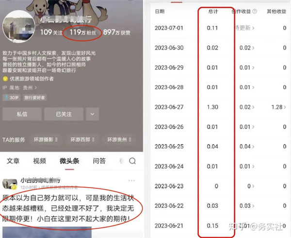 图片[4]-小白做自媒体真的赚钱吗？-爱分享导航
