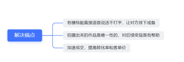 图片[1]-尤物计划：揭秘背后的策略与操作