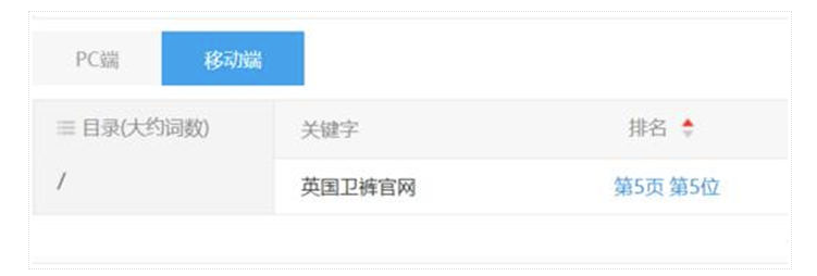 图片[2]-暴利产品项目：英国卫裤-爱分享导航