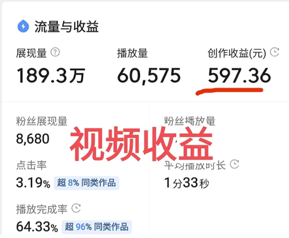 图片[4]-盘点最近流行6个副业项目-爱分享导航