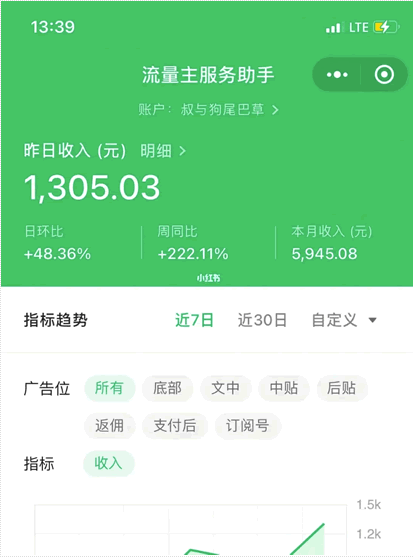 图片[6]-盘点最近流行6个副业项目-爱分享导航