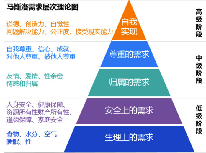 图片[9]-盘点3种自媒体创业赚钱方式-爱分享导航