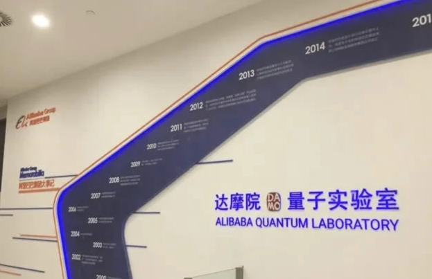 图片[1]-马云达摩院量子计算项目停摆背后的真相-爱分享导航