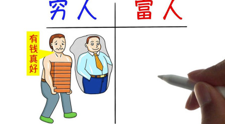 图片[1]-穷人与富人：思维决定命运