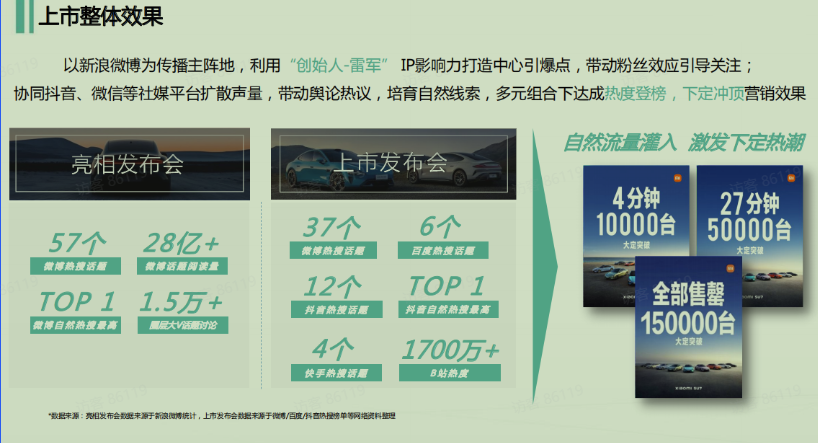 图片[7]-周鸿祎3小时AI公开课，揭秘了3个赚钱真相