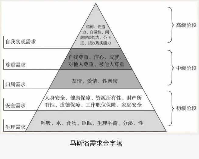 图片[1]-屌丝视角：现实中的爱情与婚姻困境