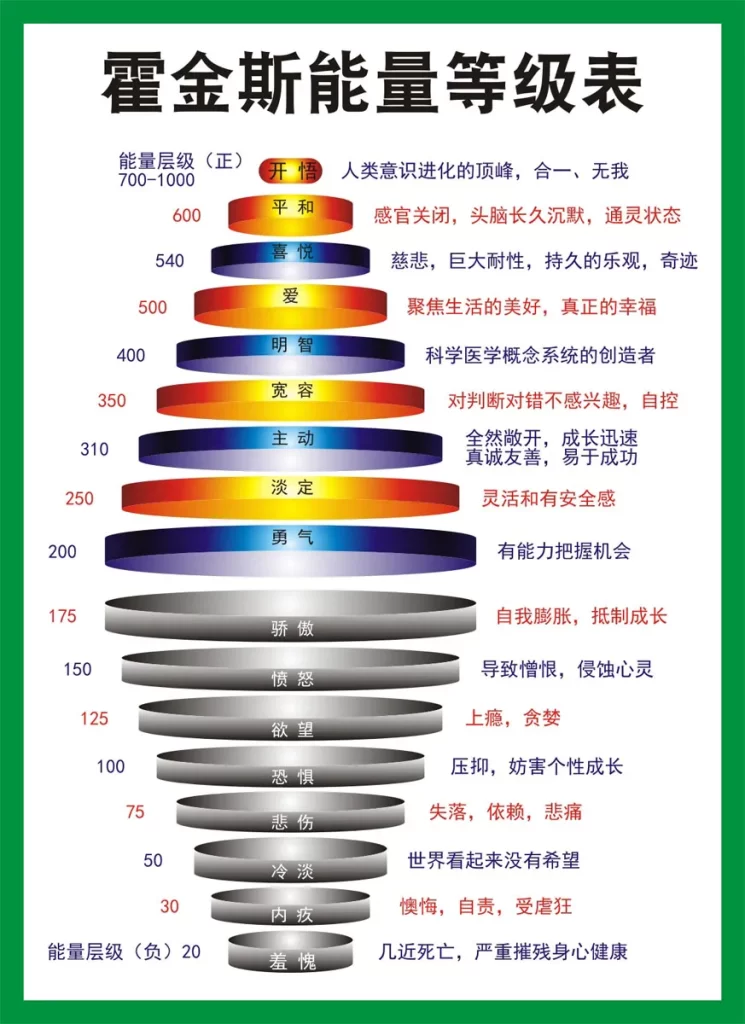图片[1]-凡是有本事的人，都不好控制-爱分享导航