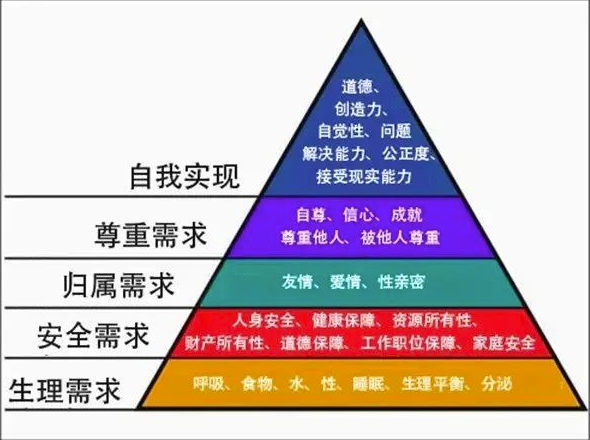 图片[1]-为什么穷人永远都无法摆脱贫困？看他们如何误解金钱