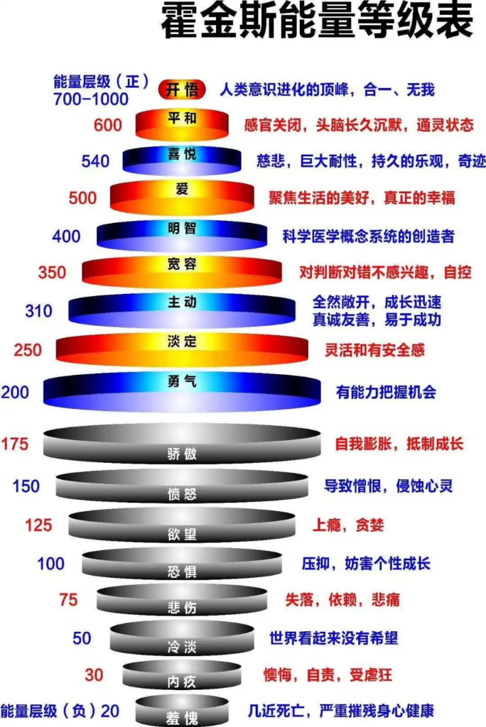 图片[1]-逃离愧疚文化_拥抱强势文化_让人生充满正能量