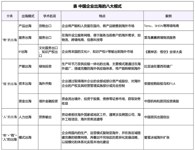 图片[1]-叙事、向往、出海：2025年财富增长的三大关键词