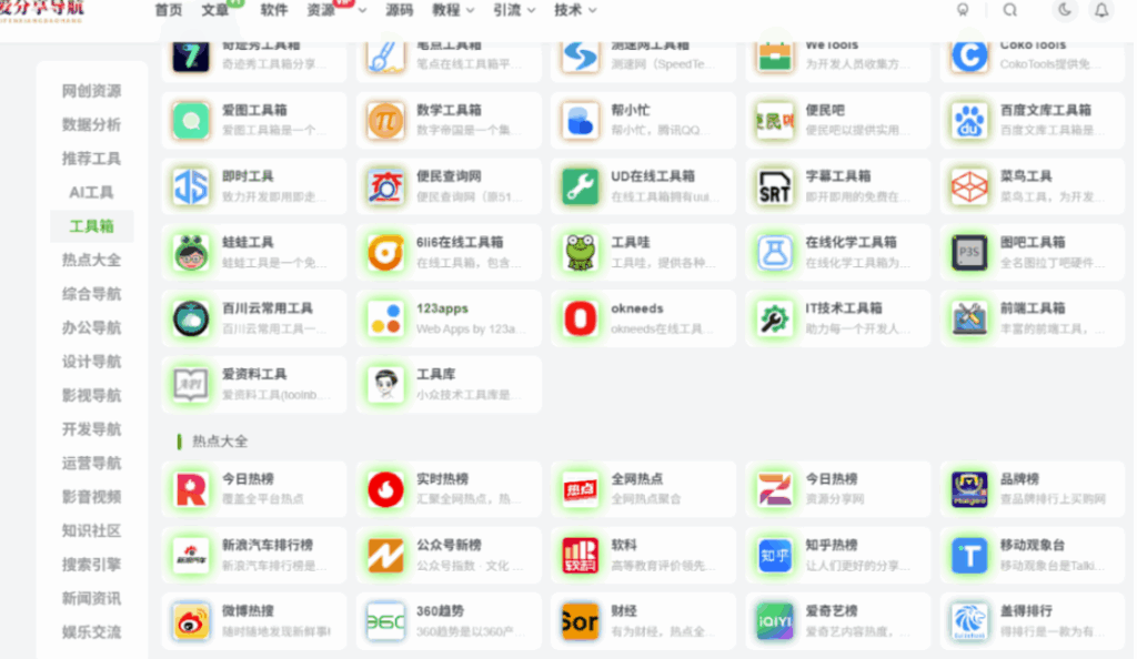 图片[1]-网址导航网站如何进行内容分类和排序？-爱分享导航