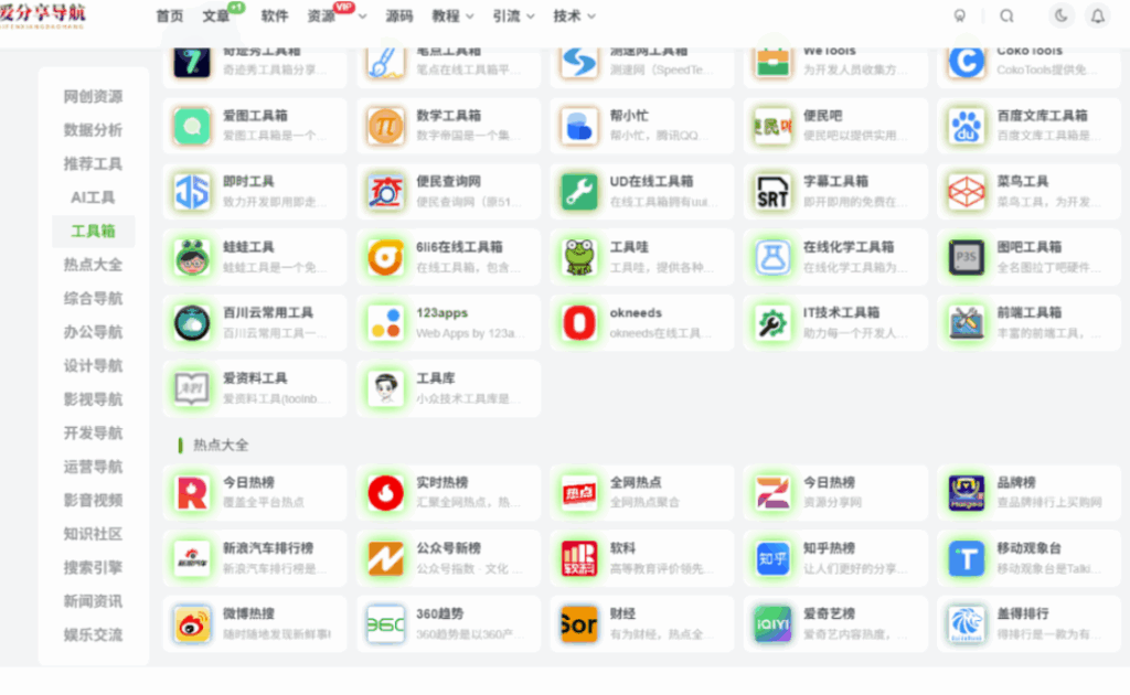 图片[1]-抖音上网站导航的盈利模式分析-爱分享导航
