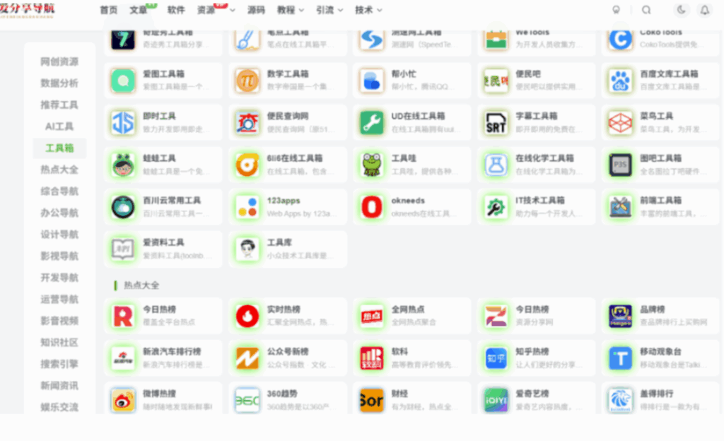 图片[1]-19.网址导航网站如何进行内容分类和排序？-爱分享导航