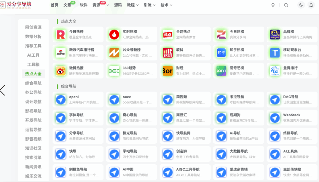 图片[1]-年网址导航哪个好？最新排行榜揭晓-爱分享导航