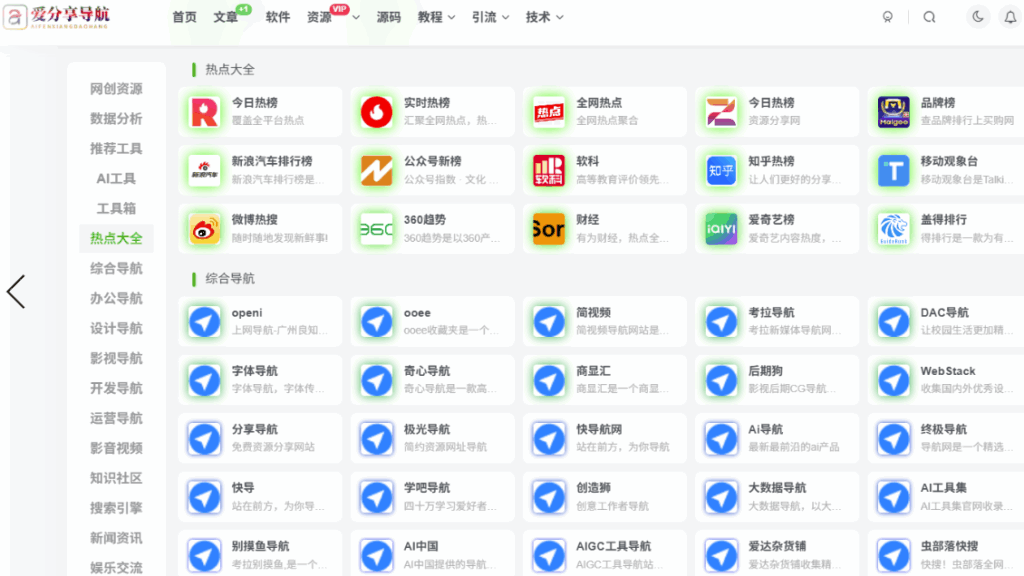 图片[1]-哪个网址导航最适合你？个性化选择指南-爱分享导航