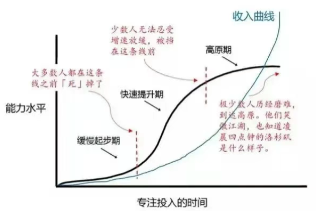 图片[3]-普通人变富最靠谱的方式：模仿巴菲特-爱分享导航