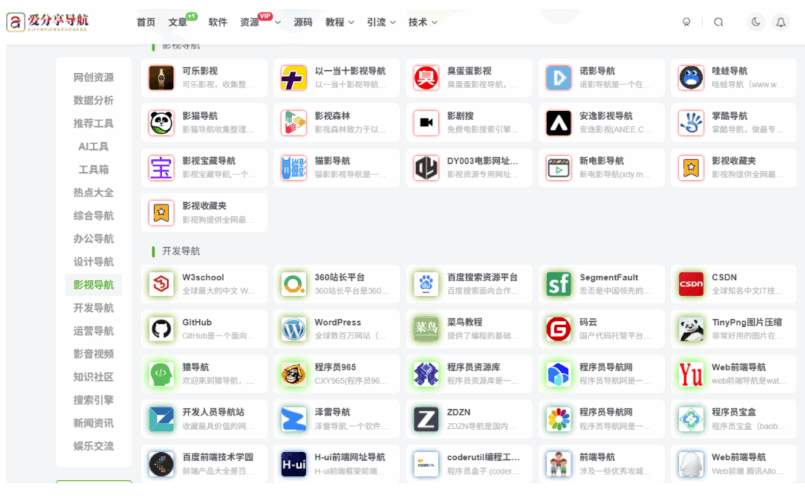 图片[1]-电商运营网站导航的分类与布局策略-爱分享导航
