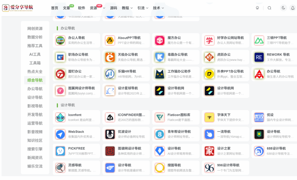图片[1]-化妆品团购网站导航：精选优质平台大比拼-爱分享导航