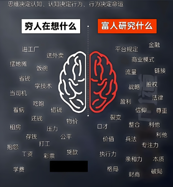 限制他们吃喝，就是在阻止财富向下转移-爱分享导航