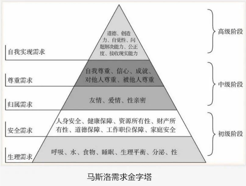 图片[2]-尽量不要跟“处于生存模式”的人谈恋爱-爱分享导航