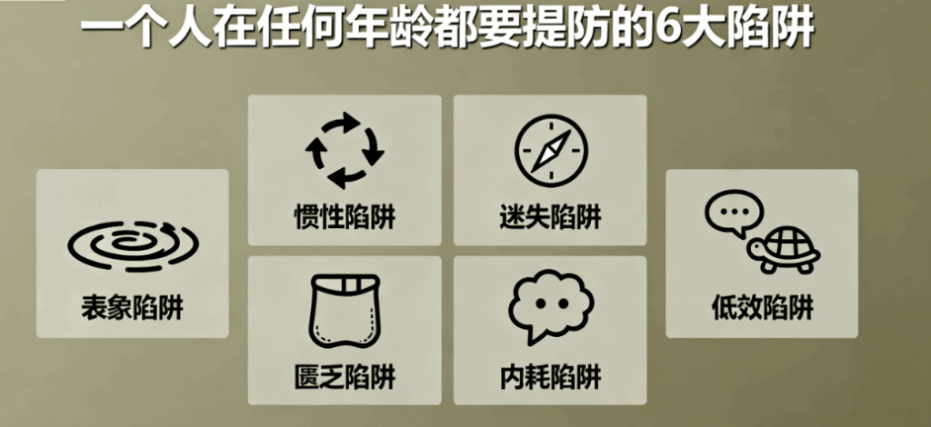 图片[1]-一个人在任何年龄-都要提防的6大陷阱-爱分享导航