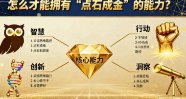怎么才能拥有“点石成金”的能力？-爱分享导航