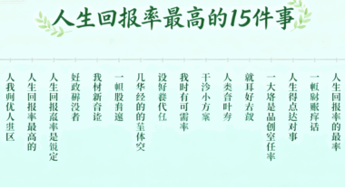 人生回报率最高的15件事-爱分享导航