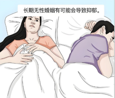 没有性生活的婚姻，会发生什么？-爱分享导航