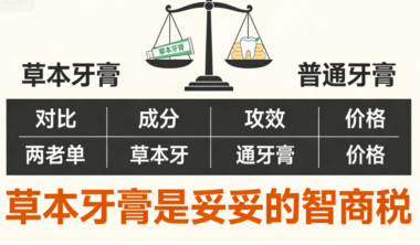 “草本牙膏”是妥妥的智商税-爱分享导航