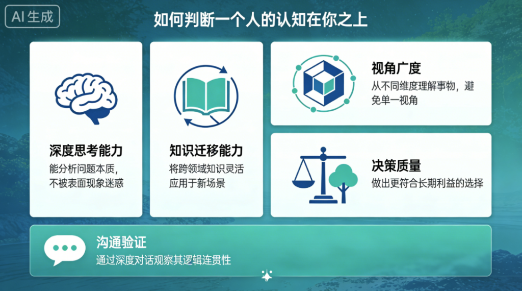 图片[1]-高认知人群的5大“隐藏特征”-你身边有吗？