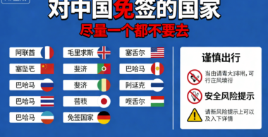 对我们免签的国家-尽量一个都不要去-爱分享导航