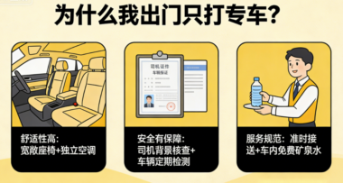 为什么我出门只打专车？-爱分享导航