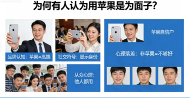 为什么还有人觉得用苹果是为了面子？-爱分享导航