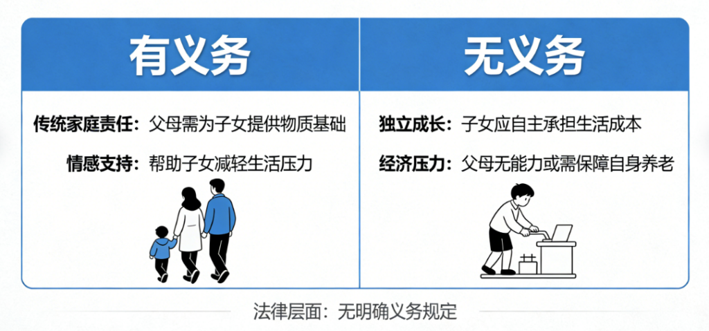 图片[1]-把孩子推向社会“裸奔”？这类父母的行为令人发指