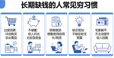 长期缺钱的人都有哪些穷习惯？-爱分享导航