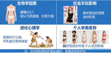 男人为什么都喜欢前凸后翘的女人？-爱分享导航