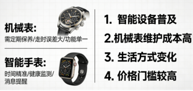 为什么很少有人戴机械表了？-爱分享导航