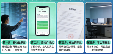 怎么识别一个网赚项目是不是割韭菜？-爱分享导航