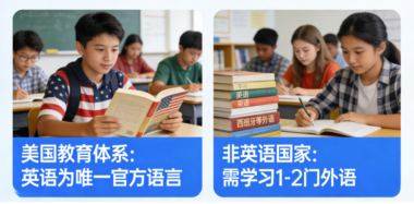 美国学生有个巨大的优势：不需要学习外语-爱分享导航