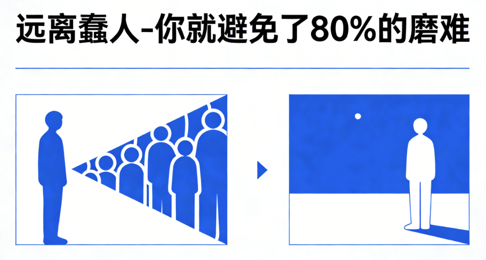 图片[1]-远离蠢人-你就避免了80%的磨难-爱分享导航