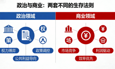 政治和商业-是两套不同的生存法则-爱分享导航