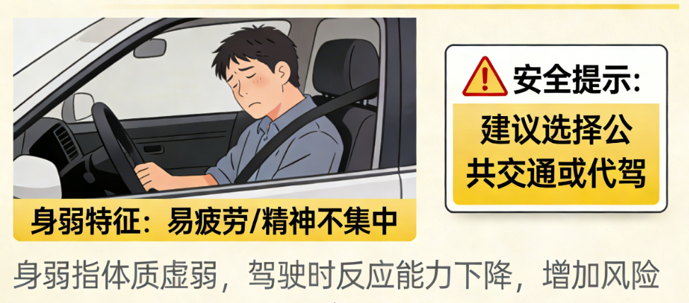 图片[1]-身弱之人-尽量不要自己开车-爱分享导航