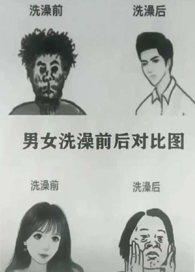 图片[2]-颜值与搞钱：男女“开发度”大对比-开启逆袭之路-爱分享导航