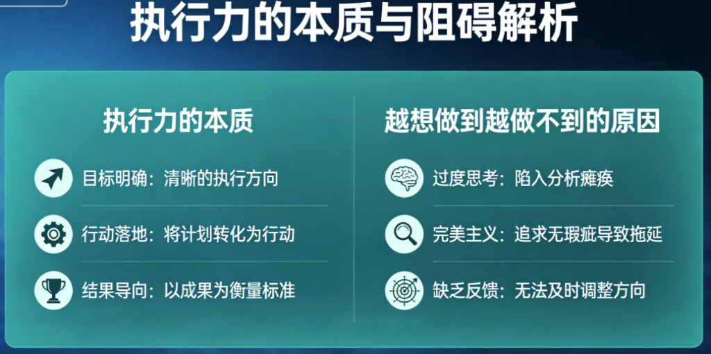 图片[1]-执行力的真相：不是“往前推”-而是“少选择”