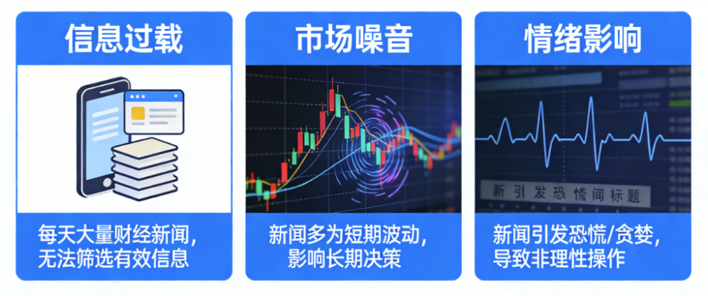 图片[1]-为什么你越关注财经新闻-越赚不到钱？-爱分享导航