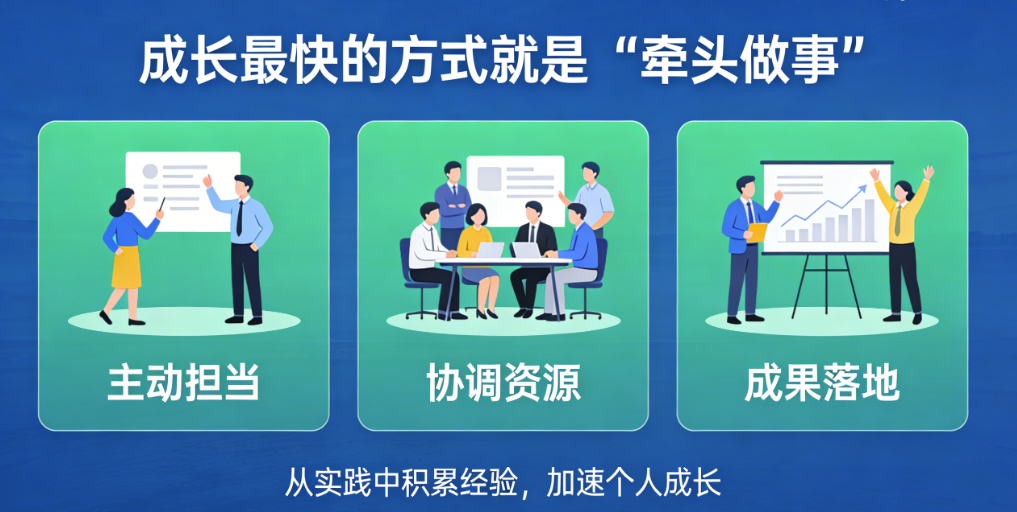 图片[1]-成长最快的方式就是“牵头做事”-爱分享导航