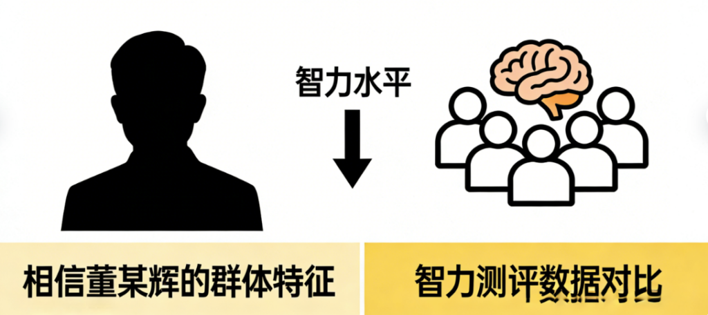 图片[1]-相信董某辉的人-智力都不怎么高-爱分享导航